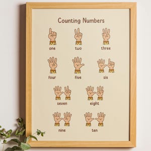 Poster di conteggio dei numeri, poster dei numeri da 1 a 10, decorazioni per aule di homeschooling, tabella dei numeri, apprendimento dei numeri, Montessori, homeschooling