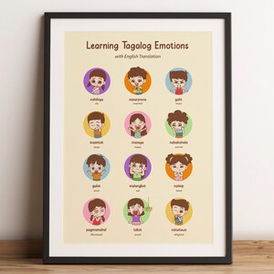 Póster de emociones en idioma filipino, cuadro de sentimientos, impresión de psicología para niños, reconocimiento de emociones, ilustración emocional divertida, idioma tagalo