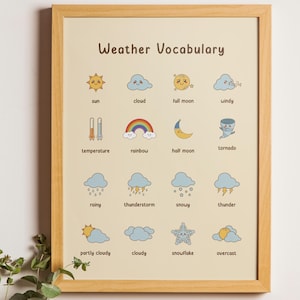 Póster del tiempo, decoración para la educación en el hogar, guardería Montessori, impresión educativa, gráfico del tiempo, decoración de pared para niños, descarga digital