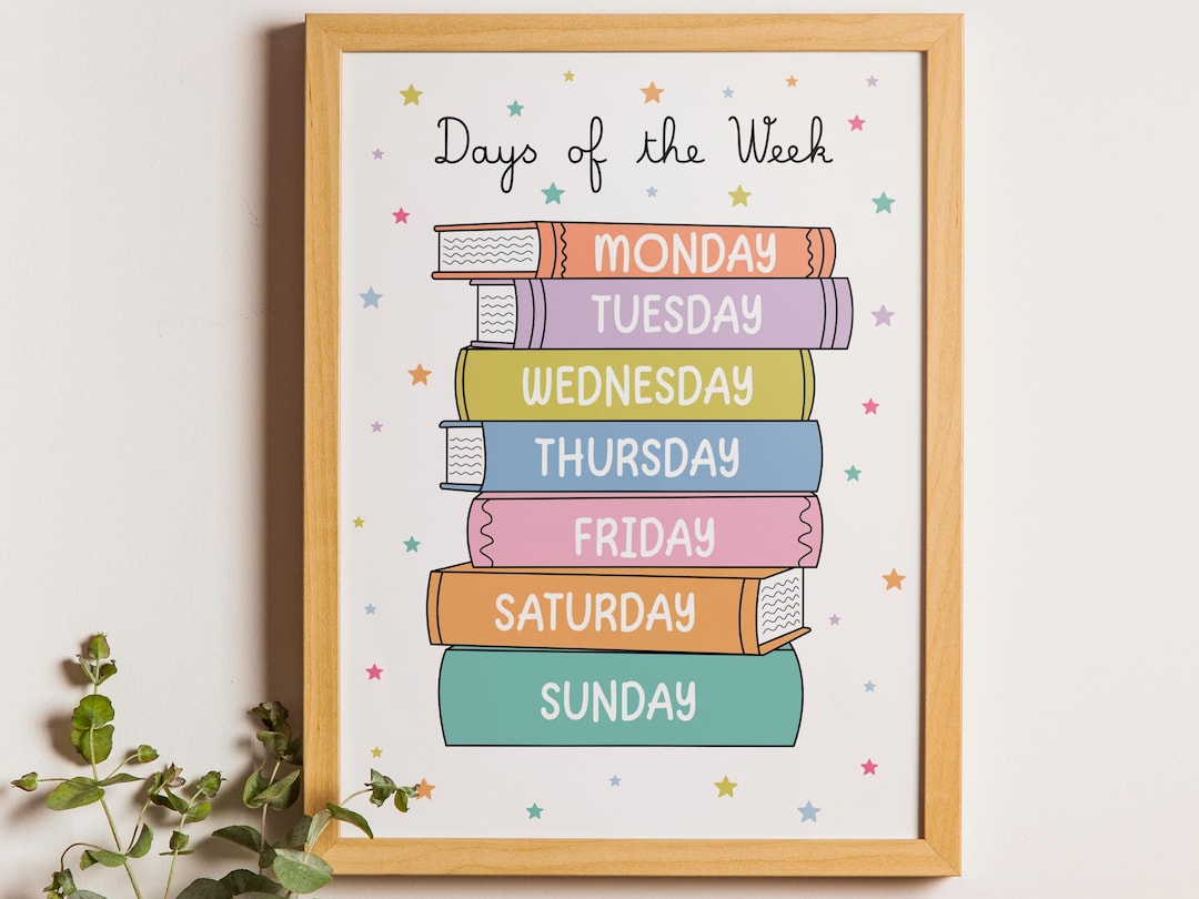Days of the Week Printable Educational Poster, Educational Wall Art ...