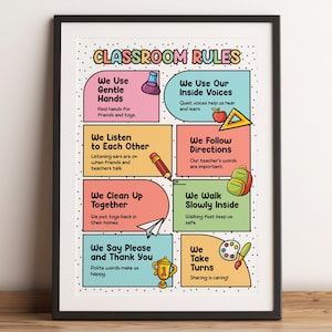 Classroom Expectation Poster, Classroom Rules Poster, Classroom Decor, School Behavior