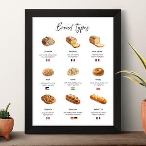 Bread Types Poster | Bread Chart Print | Baker & Pastry Student Wall Art | Kitchen Decor