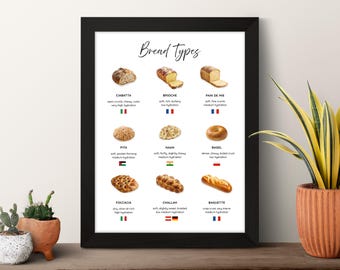 Affiche de types de pain | Tableau des pains Impression | Art mural étudiant boulanger-pâtissier | Décoration de cuisine