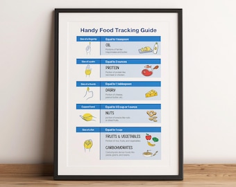 Food Portion Size Guide, Portion Control Chart, Portion Sizes Using Hands, Digital Download
