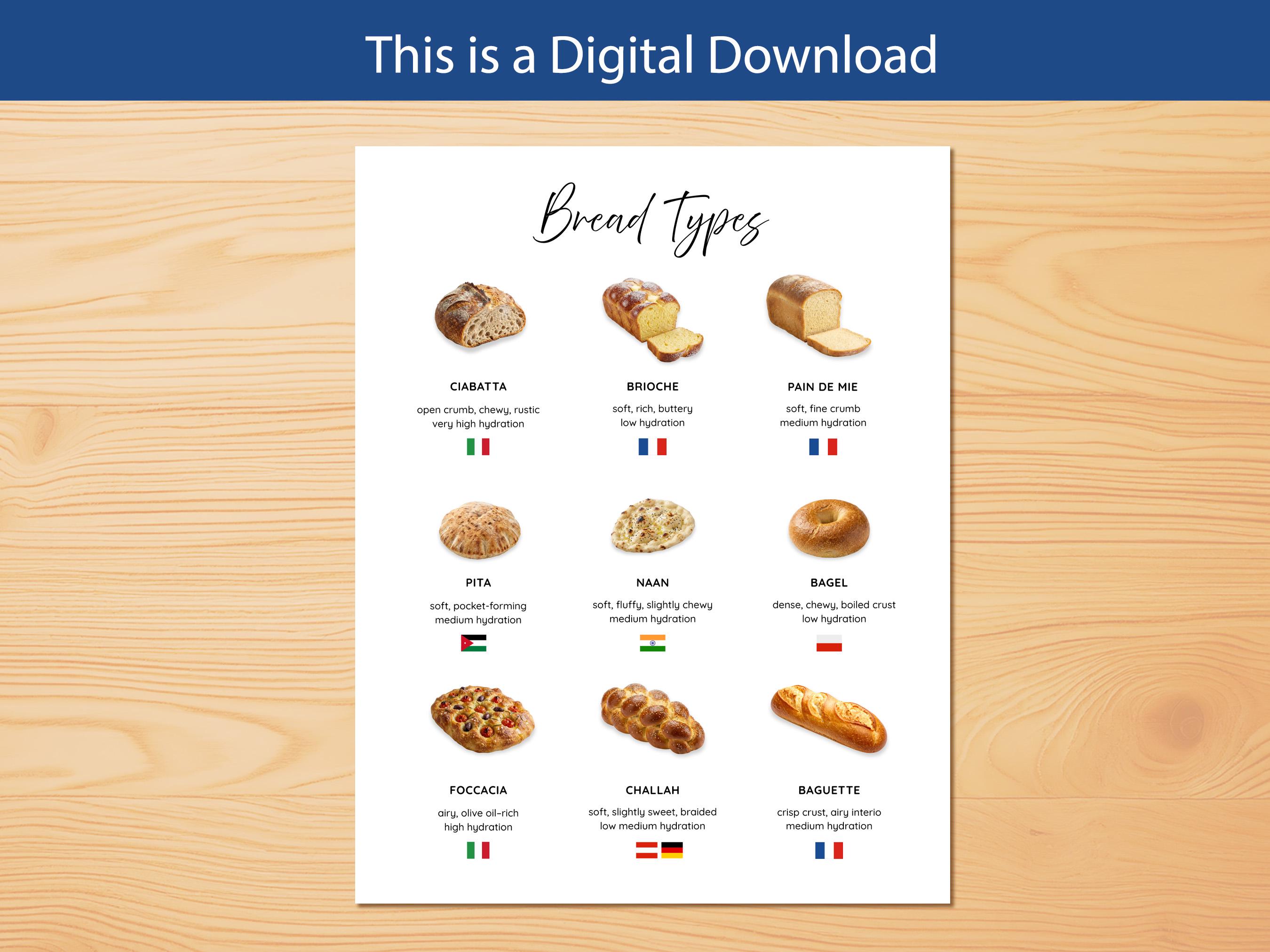 Bread Types Poster | Bread Chart Print | Baker & Pastry Student Wall ...