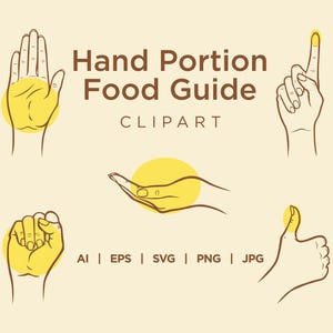 Puede incluir: Clipart de guía de porciones de alimentos para la mano con cinco posiciones de mano diferentes que muestran cuánta comida comer. Las manos están delineadas en marrón y los tamaños de las porciones se resaltan en amarillo.