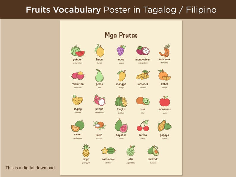 Pear In Tagalog Tagalog Fruits Chart, Filipino Language Learning (digital Download) - Etsy