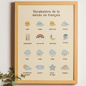 Affiche météo en français, langue française, affiche éducative, carte météo, impression météo, art mural pour chambre d'enfant, déco pour la salle de classe, imprimable