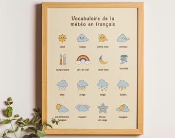 French Weather Poster, French Language, Educational Poster, Weather Chart, Weather Print, Nursery Wall Art, Classroom Decor, Printable