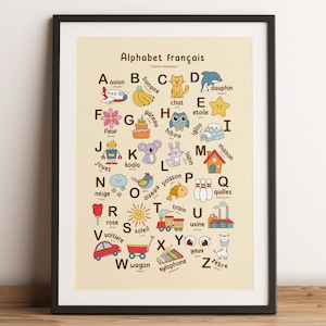 French Alphabet Printable Poster, French Alphabet Kids Room Decor, Printable ABC Prints Nursery Wall Art, Bilingual Language,
