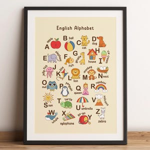 English Alphabet Printable Poster, Abc Alphabet Kids Room Decor, Printable ABC Prints Nursery Wall Art, Digital Download