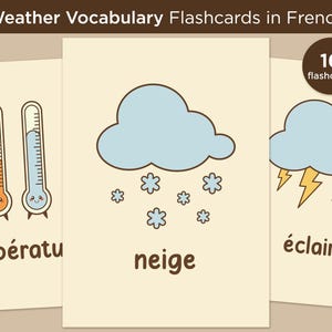 Vocabulaire de la météo en français