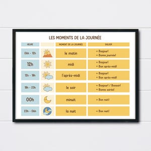 May include: A colorful chart with the French words "Les Moments de la Journée" at the top. The chart shows the times of day in French, along with the corresponding greetings and activities. The chart is divided into six sections: le matin (morning), midi (noon), l'après-midi (afternoon), le soir (evening), minuit (midnight), and la nuit (night).