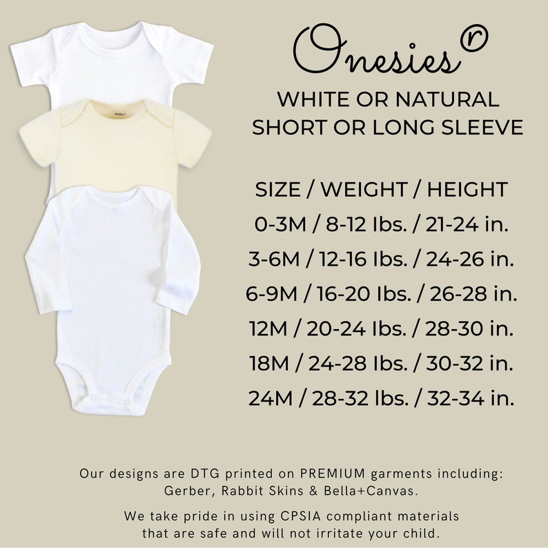 K&ouml;nnte beinhalten: Drei wei&szlig;e und naturfarbene Baby-Bodys mit kurzen und langen &Auml;rmeln. Das Bild enth&auml;lt Gr&ouml;&szlig;en-, Gewichts- und H&ouml;henangaben f&uuml;r jede Gr&ouml;&szlig;e, von 0-3 Monaten bis 24 Monaten. Der Text besagt, dass die Designs auf Premium-Kleidungsst&uuml;cken gedruckt sind.