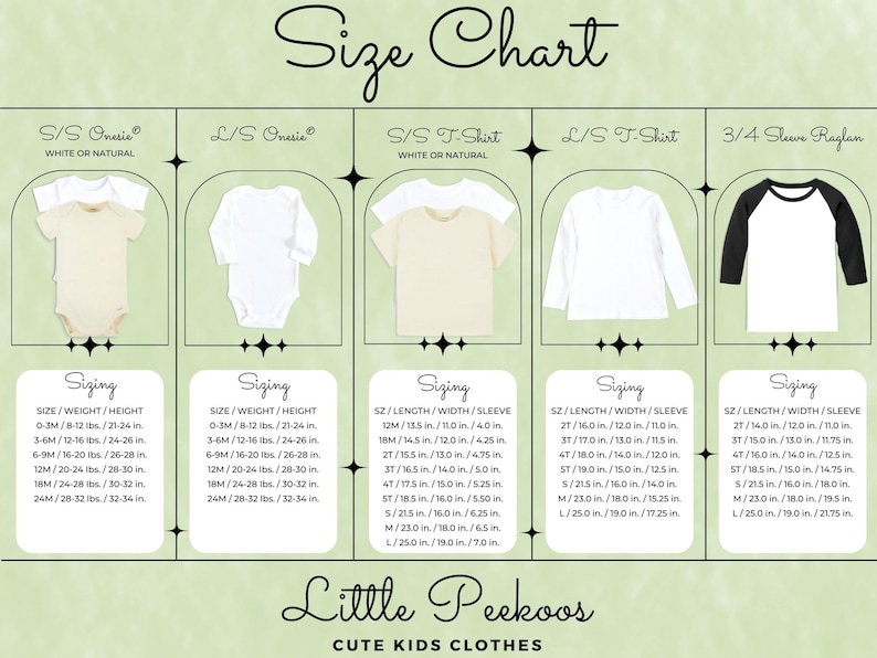 May include: Size chart for baby and toddler clothing, including onesies, t-shirts, and raglan shirts. The chart shows sizes, weights, heights, lengths, widths, and sleeve lengths in inches. The chart is on a green background with white text.
