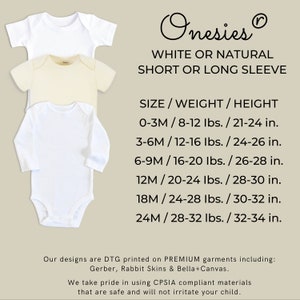 May include: Three baby onesies in white and natural colors, with short and long sleeve options. The image includes size, weight, and height details for each size, ranging from 0-3 months to 24 months. The text reads "Onesies".