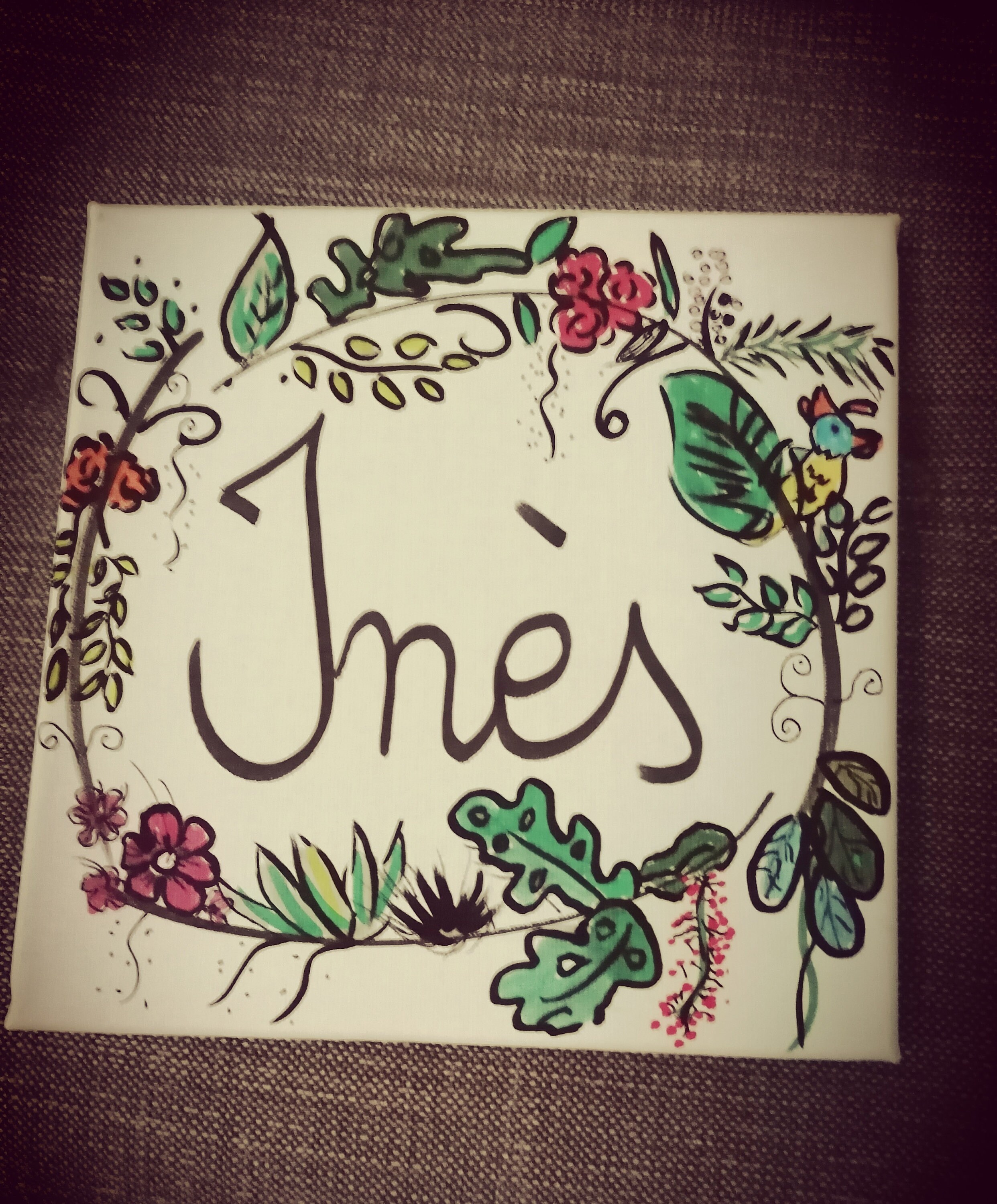 Décoration, Tableau Prénom Chambre Enfant Selon Votre Thème