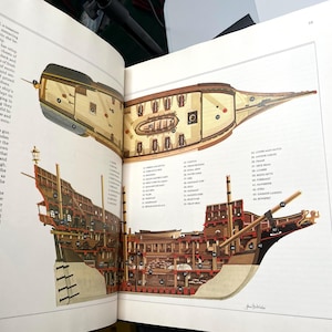 Puede incluir: Un libro abierto muestra ilustraciones detalladas de una secci&oacute;n transversal y una vista superior de un barco. Los diagramas muestran la estructura interna, con etiquetas que se&ntilde;alan varias partes. La obra de arte es de estilo vintage, con un enfoque en temas n&aacute;uticos.