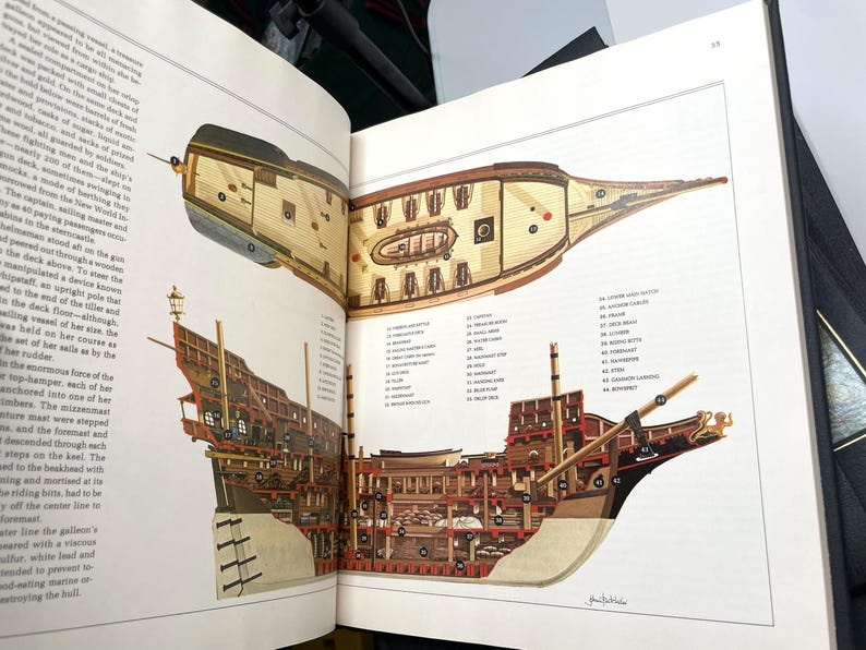 Puede incluir: Un libro abierto muestra ilustraciones detalladas de una secci&oacute;n transversal y una vista superior de un barco. Los diagramas muestran la estructura interna, con etiquetas que se&ntilde;alan varias partes. La obra de arte es de estilo vintage, con un enfoque en temas n&aacute;uticos.