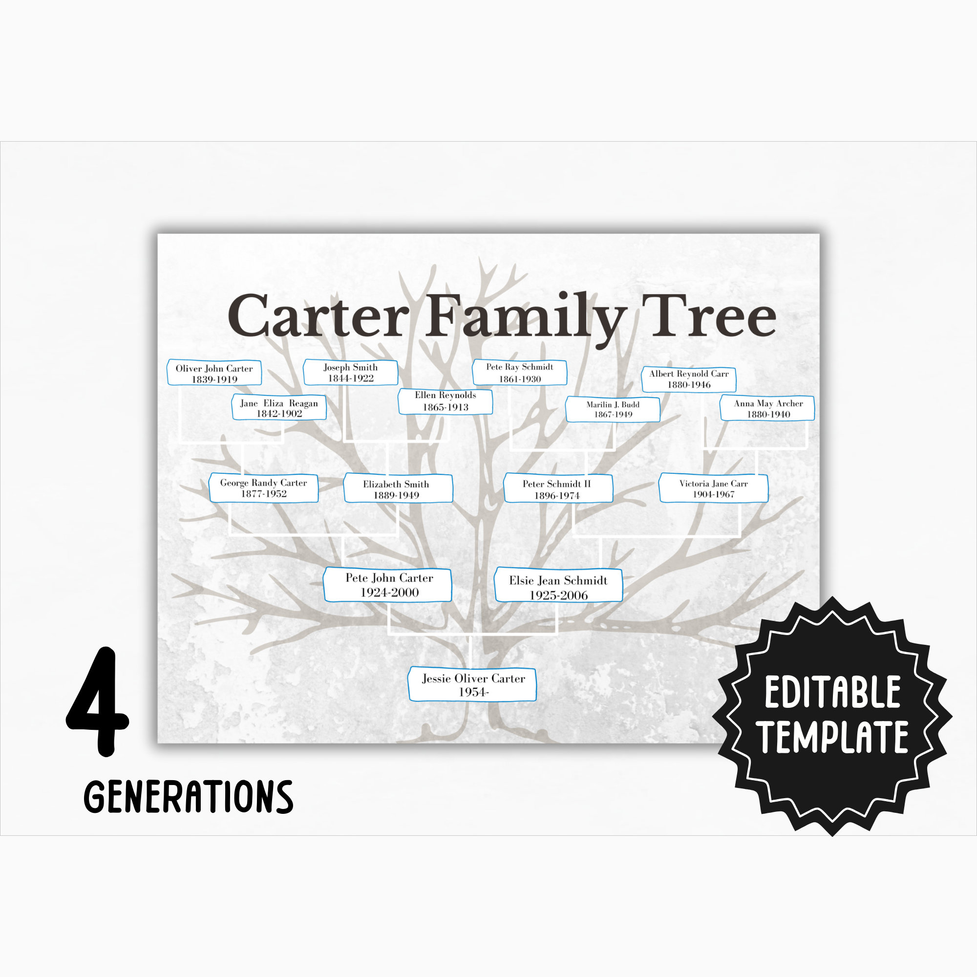 Family Tree Template | Editable Family Tree Chart | Create Your Own ...