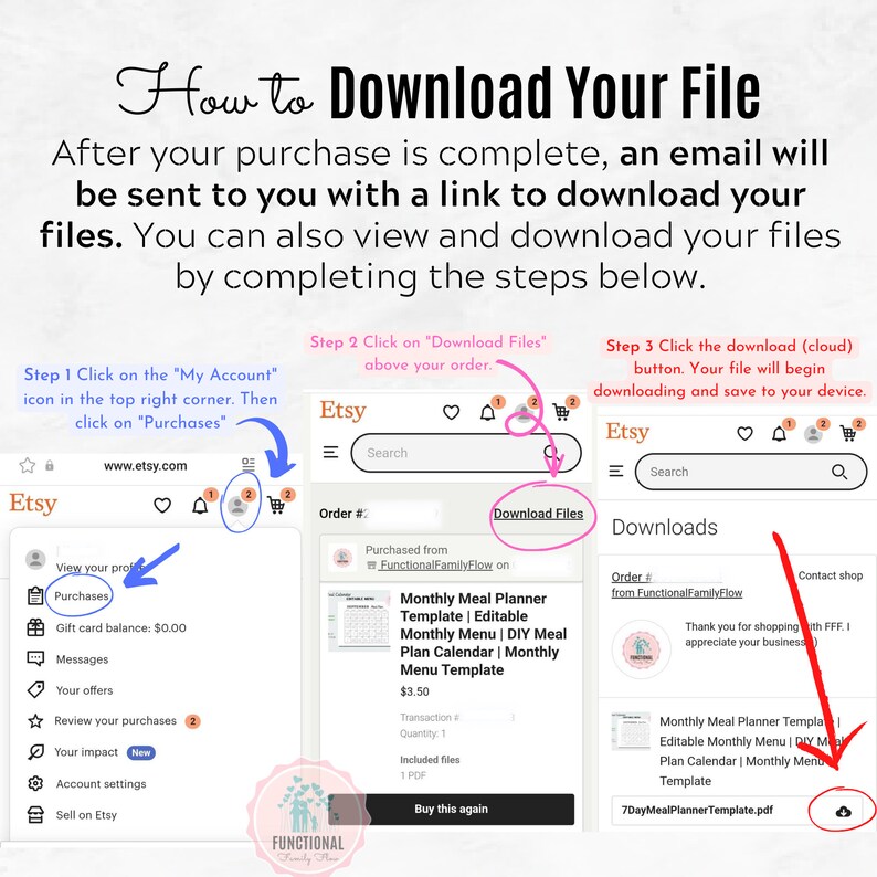 Op de afbeelding: Een gids over het downloaden van bestanden na een Etsy-aankoop. De afbeelding toont de stappen: klik op "Mijn account", vervolgens op "Aankopen", vervolgens op "Bestanden downloaden" en ten slotte op het downloadpictogram. Tekst bevat "Hoe u uw bestand kunt downloaden".