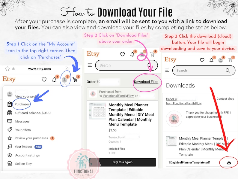 May include: A screenshot of a computer screen showing how to download a digital file from Etsy. The screen shows the Etsy website with a highlighted button that says "Download Files". The text on the screen says "After your purchase is complete, an email will be sent to you with a link to download your files. You can also view and download your files by completing the steps below."