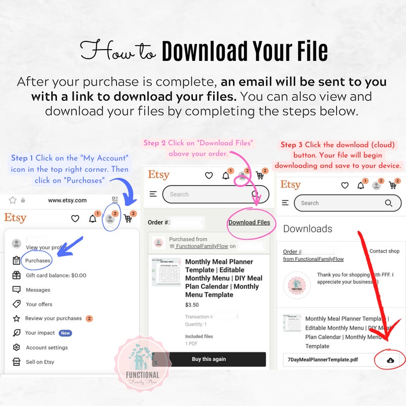 May include: Screenshot of Etsy website showing how to download a digital product. The image shows a step-by-step guide with screenshots of the Etsy website. The guide shows how to access the 'My Account' section, click on 'Purchases', and then click on the 'Download Files' button to download the purchased digital product.