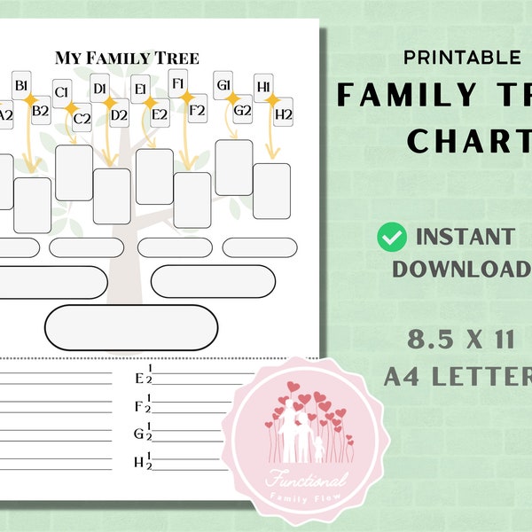 Ancestry Chart - Etsy