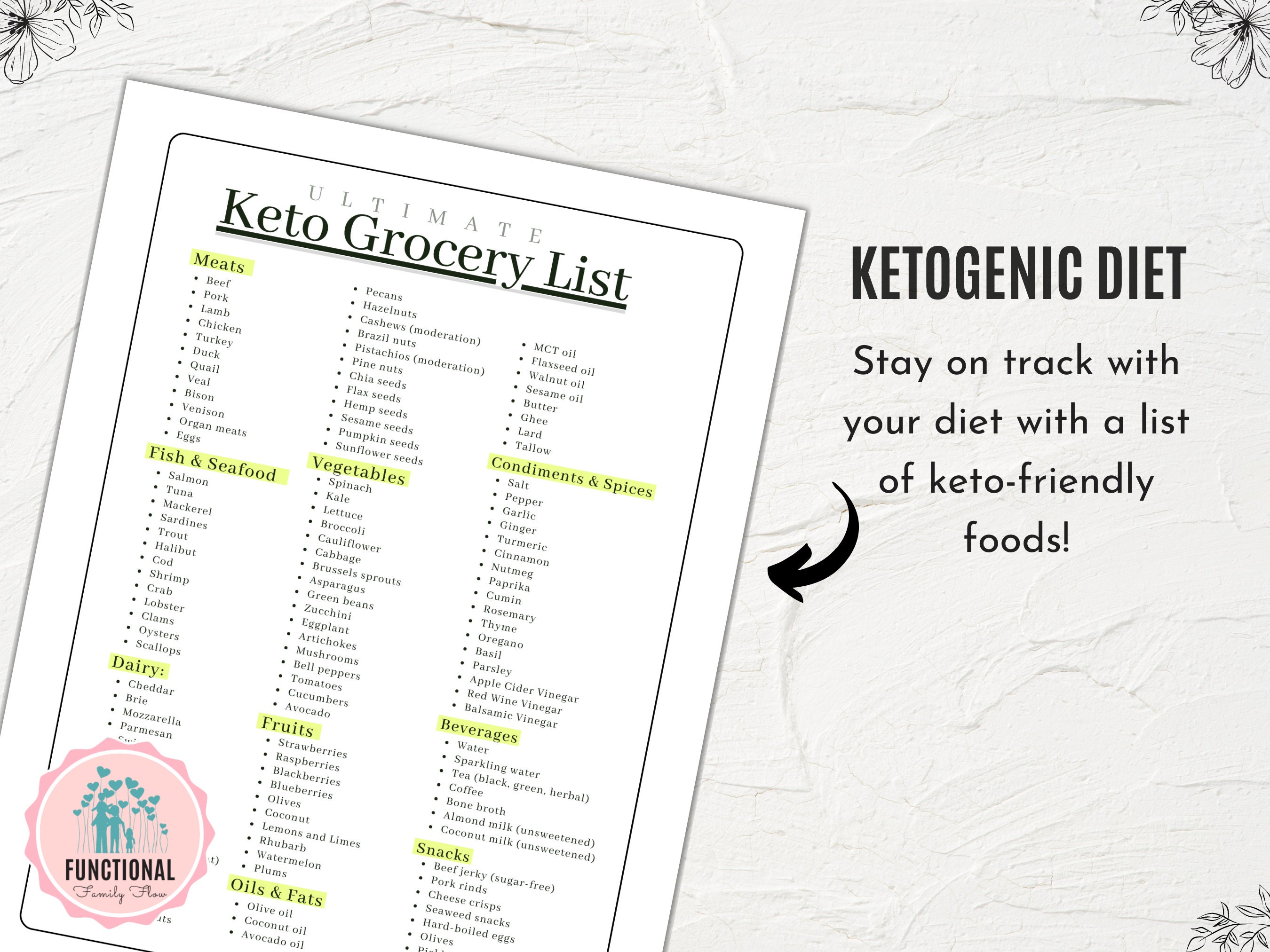 Ultimate Keto Grocery List Printable Low Carb Shopping List Etsy