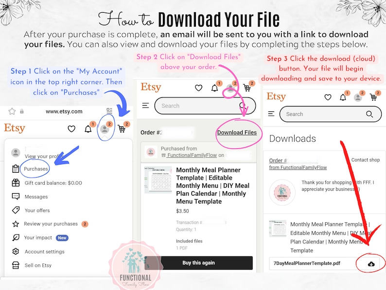 以下が含まれることがあります： Etsy からデジタルファイルをダウンロードする方法を示すコンピューター画面のスクリーンショットです。手順には、「マイアカウント」アイコンをクリックし、次に「購入」をクリックします。次に、「ファイルをダウンロード」をクリックし、次にクラウドアイコンをクリックしてファイルをダウンロードします。