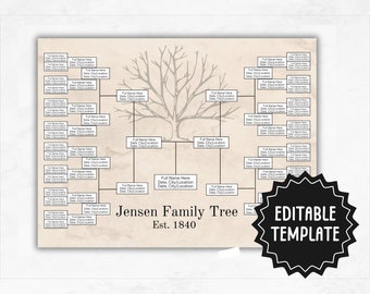 Six Generation Family Tree Template | Editable Family Tree | Create Your Own Genealogy Chart