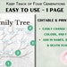 Family Tree Template Editable Family Tree Chart Create Your Own Family ...