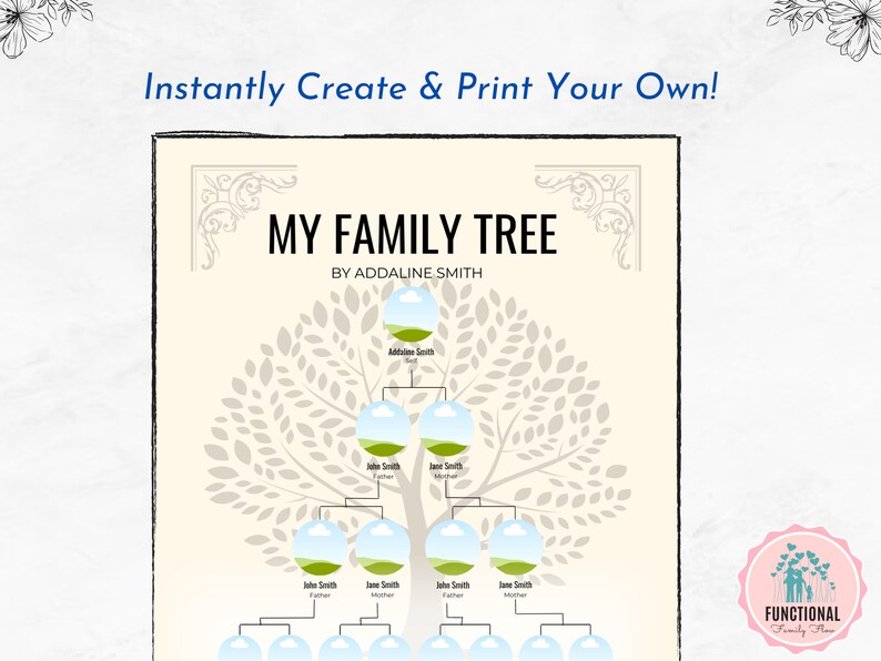 Family Tree Chart Editable Family Tree Template 5 - Etsy Australia