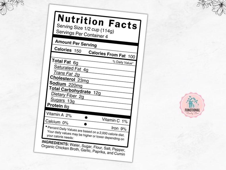 Nutrition Facts Editable Nutrition Label Nutritional SVG Etsy