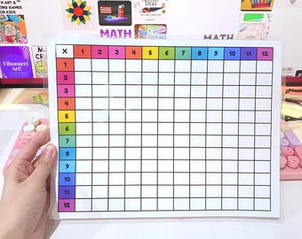 Multiplication Chart