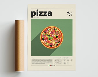 Pizza Poster, Food Print, Italian Food, Retro Poster, Housewarming Gift, Kitchen Decor, Mid Century Poster, Minimalist Print