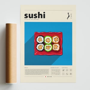 Sushi Poster, Food Print, Japanese  Food, Retro Poster, Housewarming Gift, Kitchen Decor, Mid Century Poster, Minimalist Print