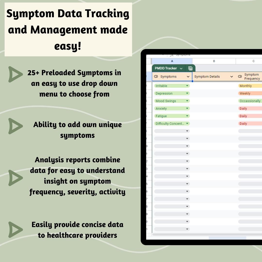 Menopause Data Tracker & Symptom Organizer for Analysis for Health and ...