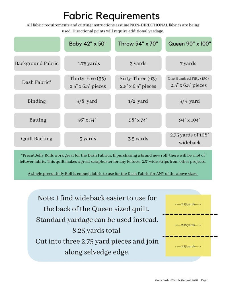 Gotta Dash Quilt Pattern: Jelly Roll Friendly Beginner Pattern (PDF ...