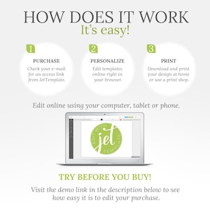 Pu&ograve; includere: Una grafica che mostra come utilizzare un modello digitale. I passaggi sono: 1. Acquista, 2. Personalizza, 3. Stampa. La grafica mostra uno schermo di laptop con un cerchio verde che dice "Modifica con Jet Template". Il testo sotto la grafica dice "Prova prima di acquistare! Visita il link demo nella descrizione qui sotto per vedere quanto &egrave; facile modificare il tuo acquisto."
