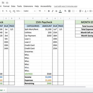 May include: A spreadsheet with a basic budget plan for a month. The spreadsheet is divided into three sections: 1st paycheck, 15th paycheck, and month end totals. The spreadsheet includes categories for expenses, income, and savings. The spreadsheet shows a total income of $6,000, total expenses of $2,960, a month left over of $2,040, and month savings of $1,000.