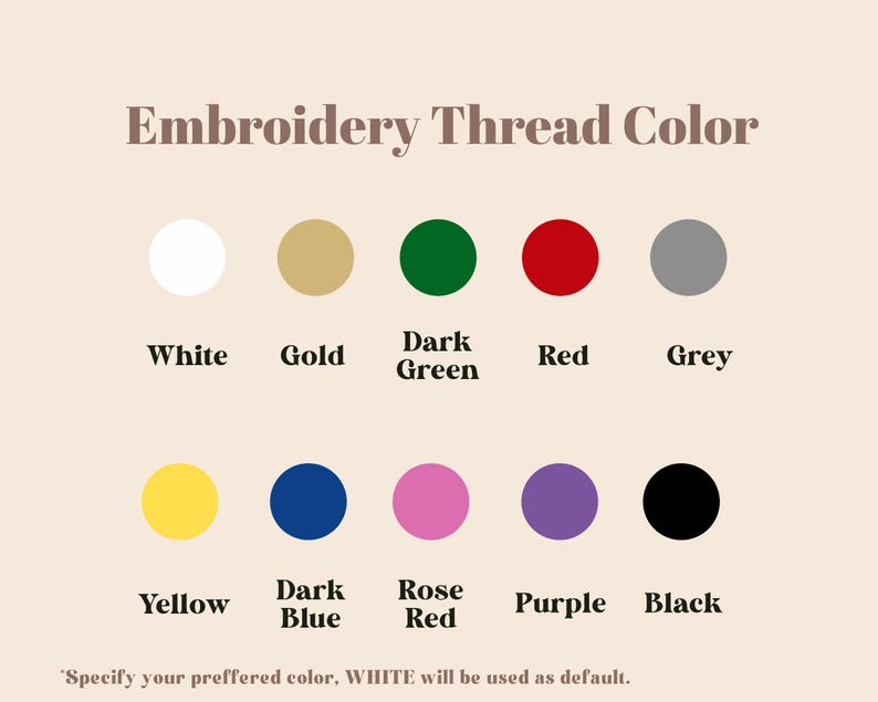Pu&ograve; includere: Un grafico che mostra le opzioni di colore del filo per ricamo. I colori sono: bianco, oro, verde scuro, rosso, grigio, giallo, blu scuro, rosso rosa, viola e nero. Il testo dice 'Embroidery Thread Color' e 'Specify your preferred color. WHITE will be used as default.'