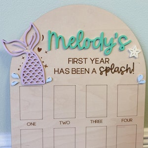 Tablero de fotos del primer cumpleaños de la sirena, Oneder the Sea, tablero de fotos de un año, decoración de cumpleaños de sirena, primer cumpleaños bajo el mar