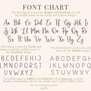 A font chart with examples of different fonts to bee useed in our baby announcement plaques.
