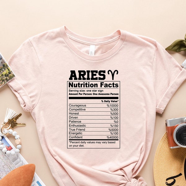 Aries - Etsy
