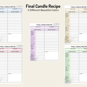 Candle Making Printable Final Recipe Sheets, + FREE/BONUS: 3-page Candle Making Trouble Shooting ...