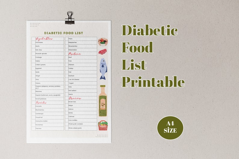Essential Diabetic Food List PDF Healthy Diabetes Food List - Etsy