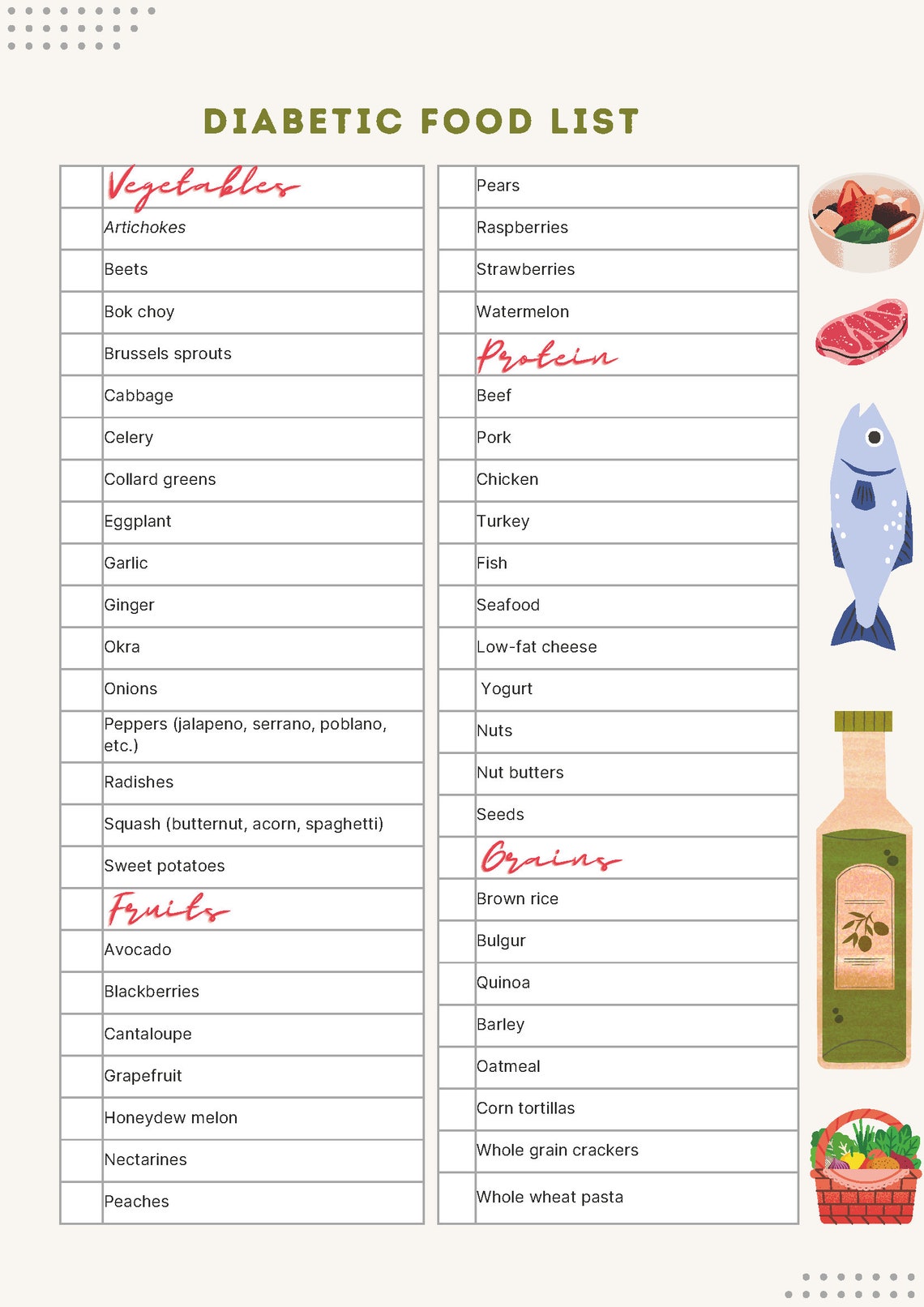 Essential Diabetic Food List PDF Healthy Diabetes Food List Diabetic ...