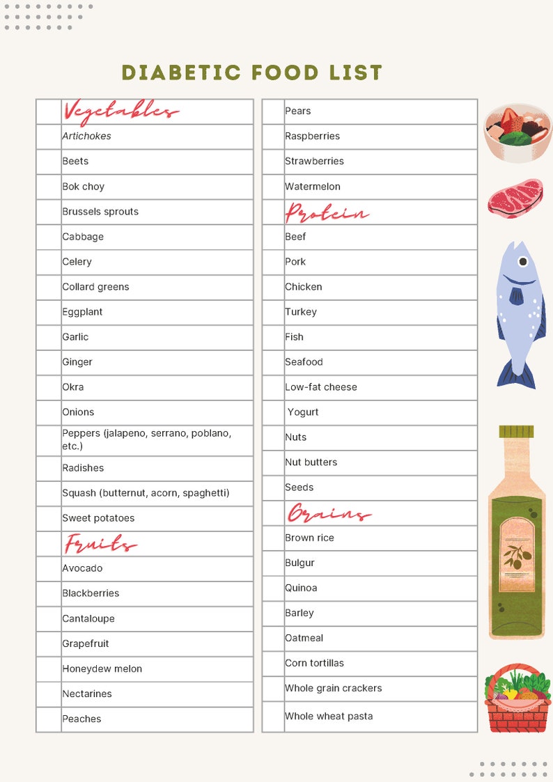Essential Diabetic Food List PDF - Healthy Diabetes Food List ...