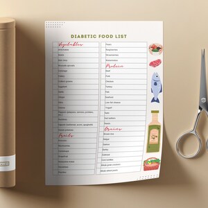 Essential Diabetic Food List PDF - Healthy Diabetes Food List ...